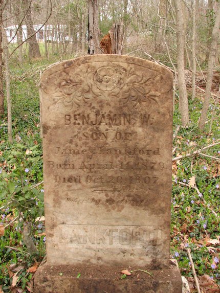Headstone or supporting photograph for Benjamin W. Lankford