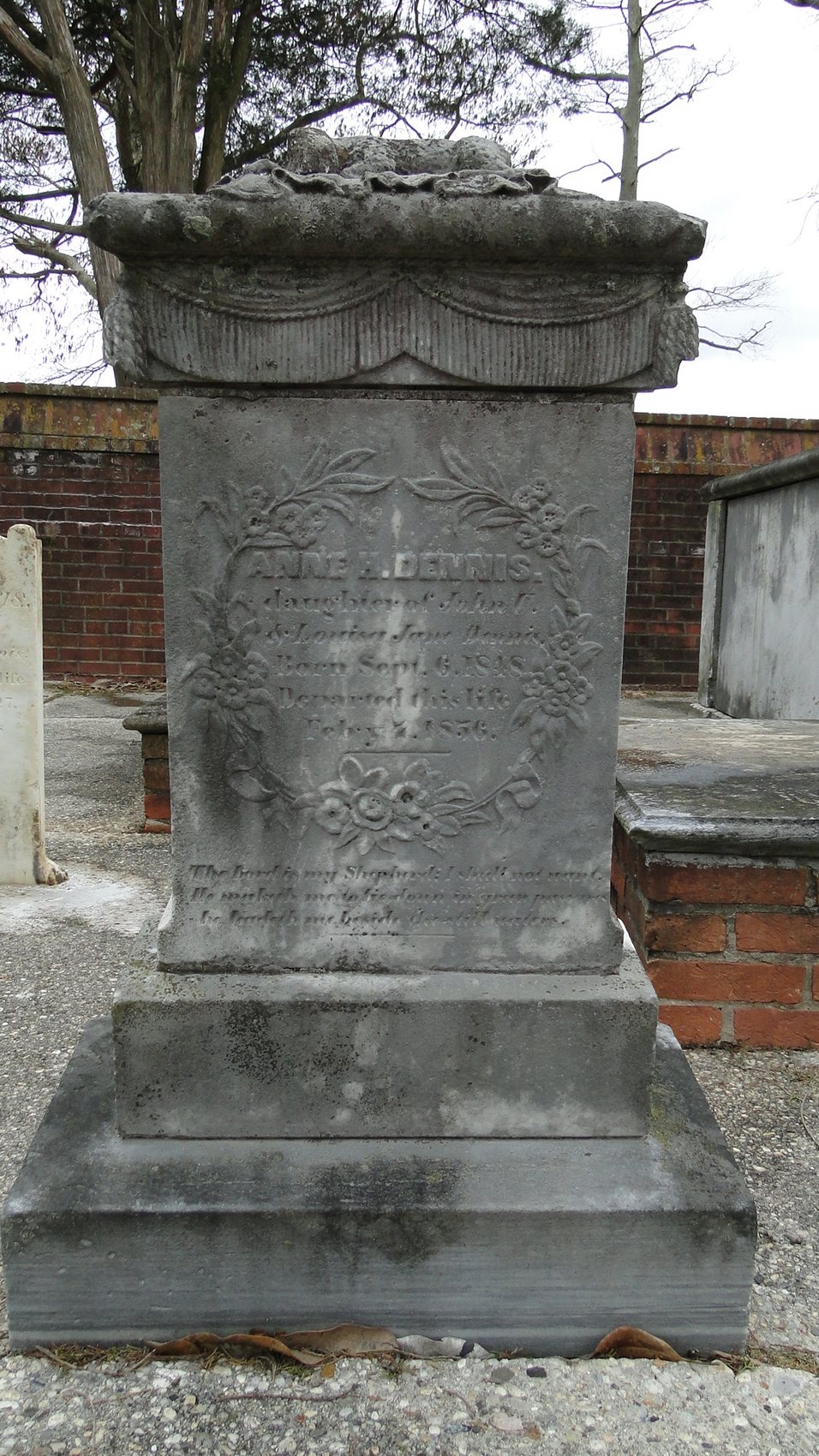 Dennis, Anne H. (dau. of John U. & Louisa J.)