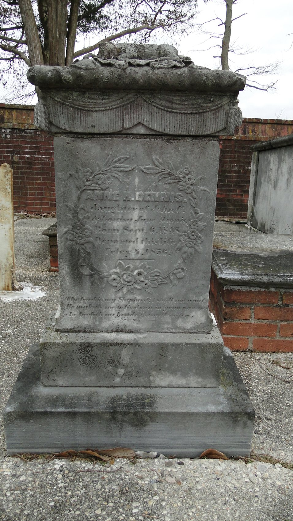Dennis, Anne H.